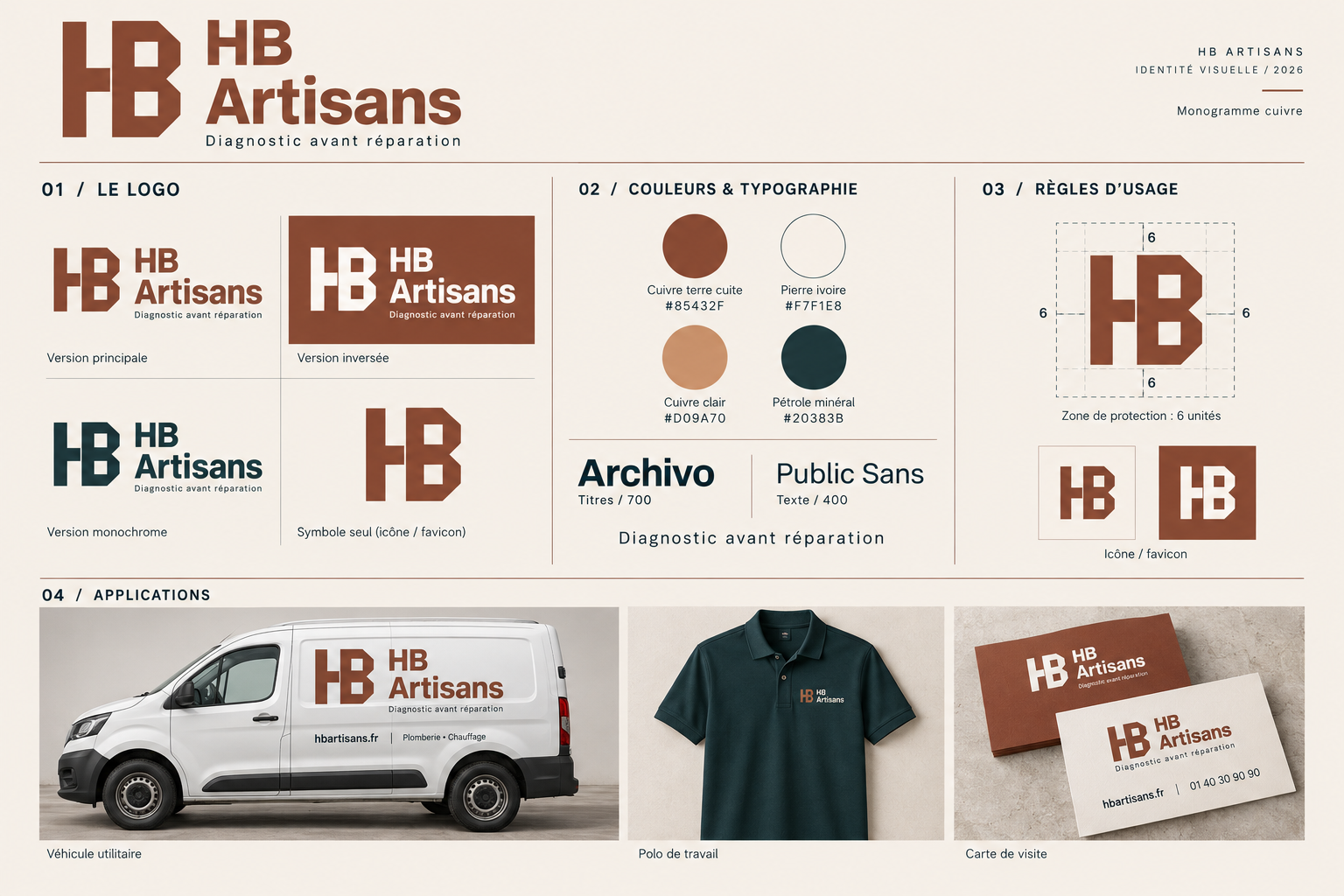 Planche d’identité HB Artisans : logo, couleurs, typographies, règles d’usage, véhicule, polo et carte de visite